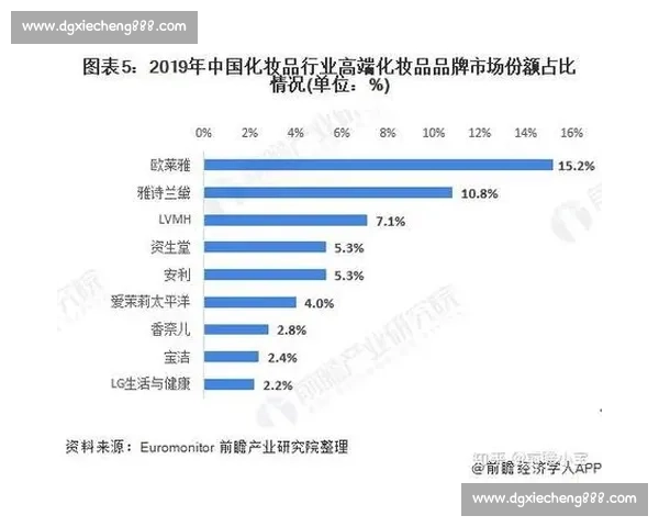 佛山vs深圳城市实力对决新格局下的产业创新与区域竞争观察