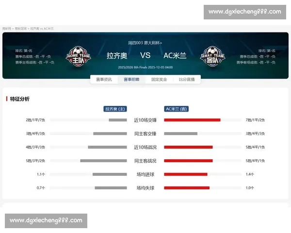 曼联对阵曼彻城焦点之战英超豪门恩怨再度上演决定赛季走势关键一役